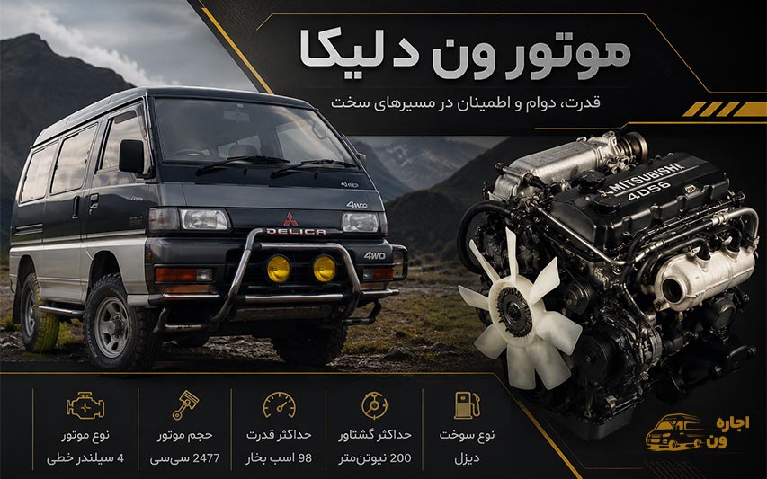 موتور ون دلیکا