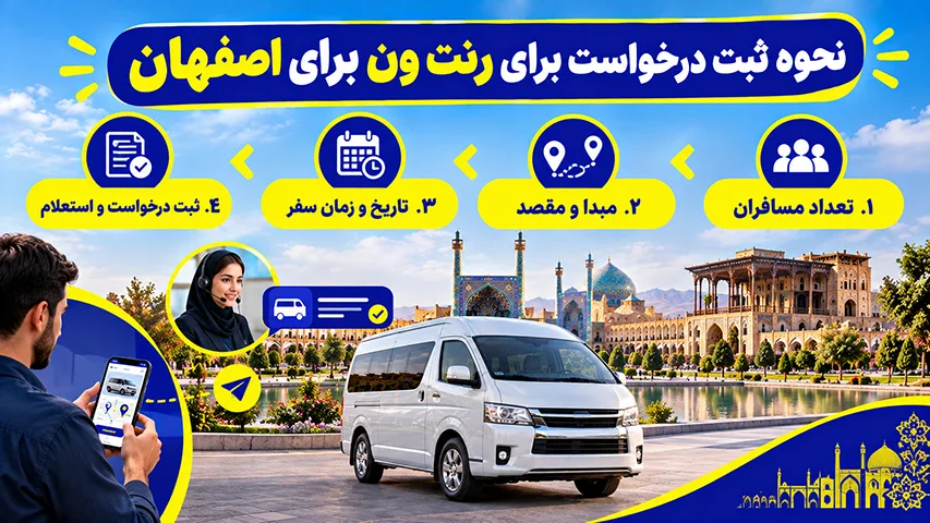 نحوه ثبت درخواست رنت ون
